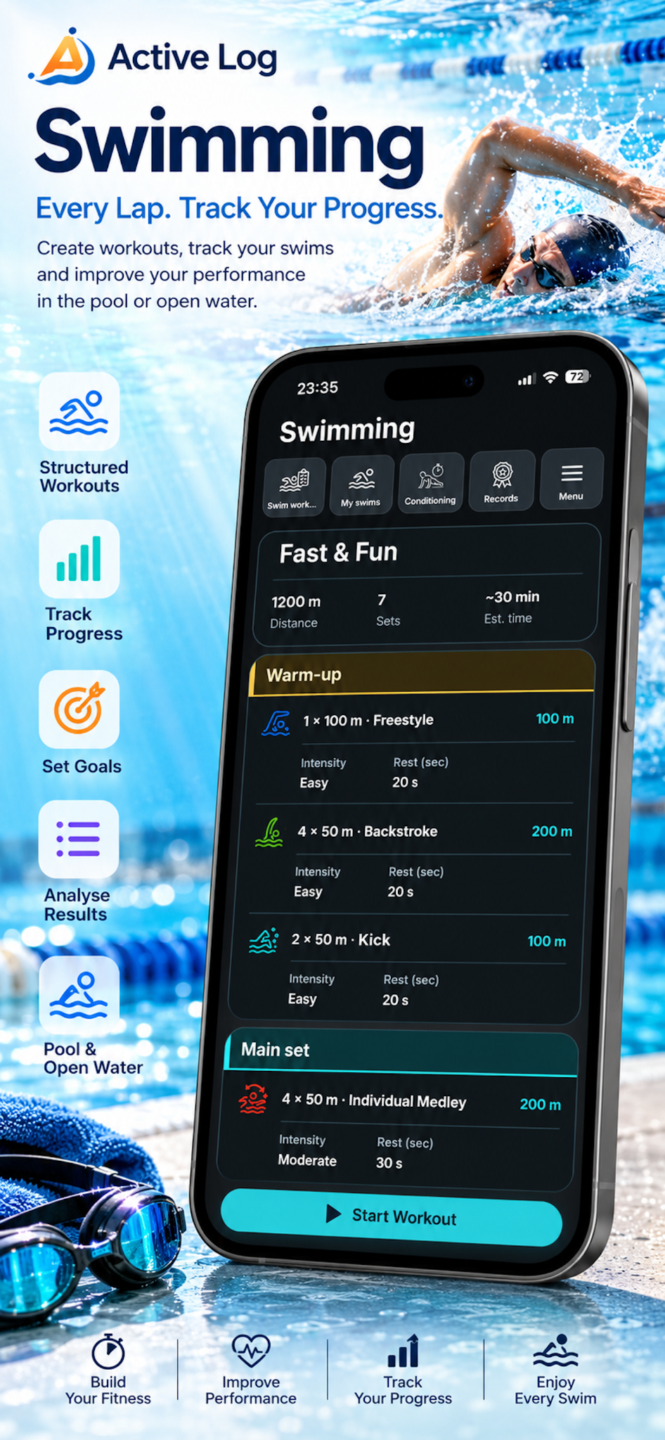 Active Log Swimming module with structured workouts and progress tracking