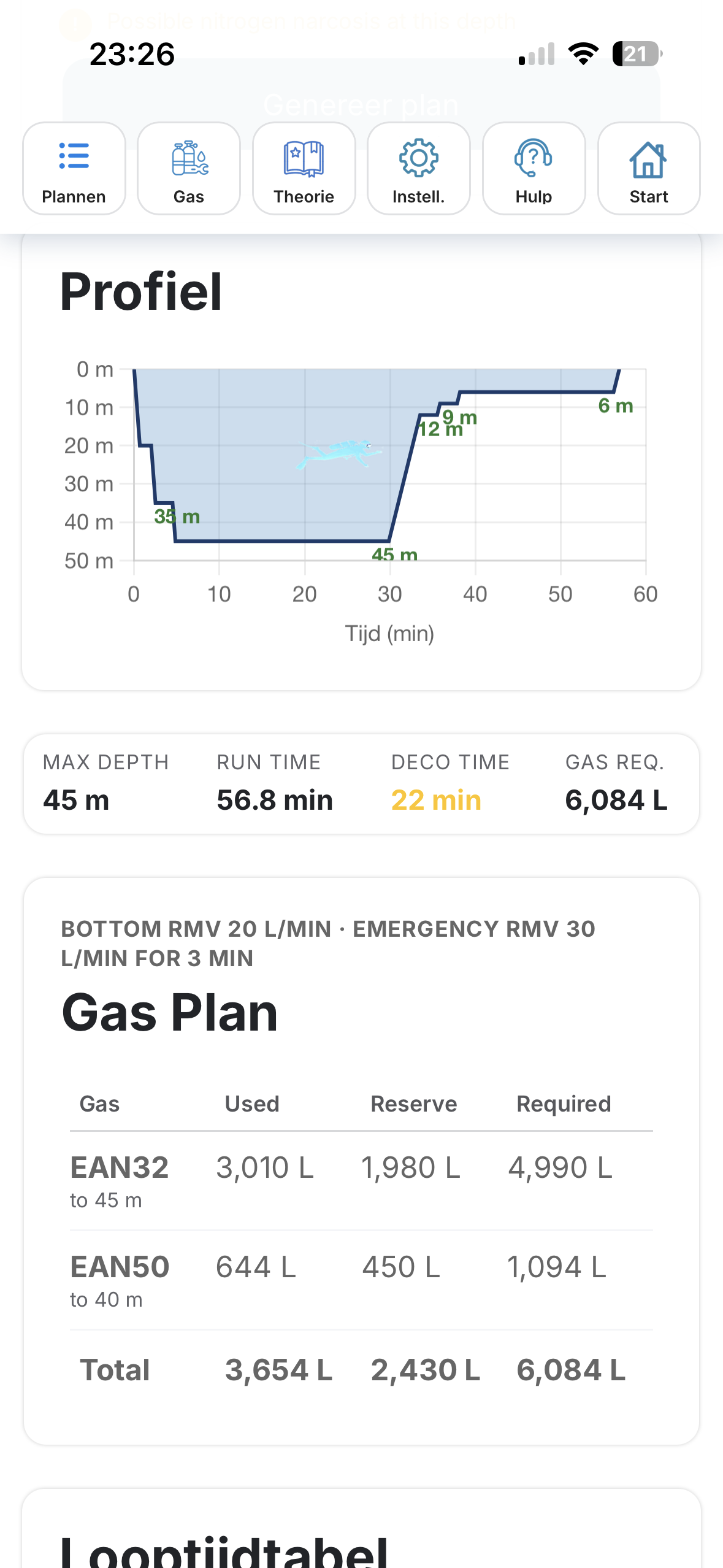 Active Log dive planner